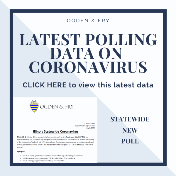 Coronavirus Poll